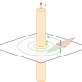 magnetic_field_around_conductor.png