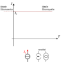 idealestromquelle.png
