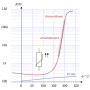 kaltleiter_ui.png