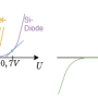 nichtlinearer_widerstand_ui.png