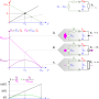 stromspannungsdiagrammmitleistung.png