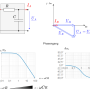 amplitudenphasengangrctiefpass.png