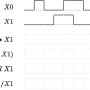 exctimingdiagram.png