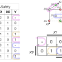 kmap3d4.png