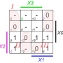 kmap4d8.png