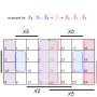 kmap5d.png