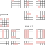 kmapallowedgroups.png