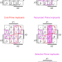 kmapimplicants.png
