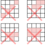 kmapnotallowedgroups.png