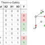 multicube1.png