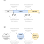 sdwater.png