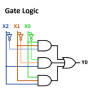 thermosafetygates.png