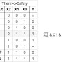 tostruthtable2.png