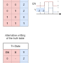 tristatefct.png