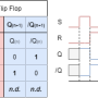 ttflipflop.png