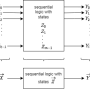 viewonsequentiallogic1.png