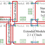 mexle_modul_struktur_und_standard.png