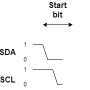 startbedingung.png