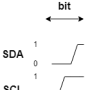 stoppbedingung_.png
