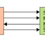spi.png