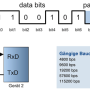 uart.png