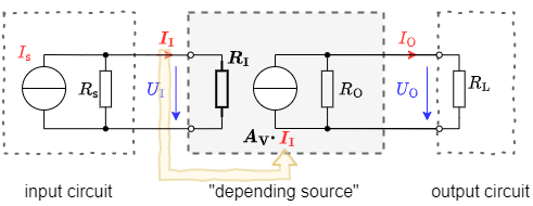 circuit_design:ersatzschaltbild_eines_verstaerkers_stromquellen.png