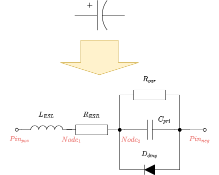 circuit_design:ersatzschaltbild_fuer_elektrolytkondensatoren.png