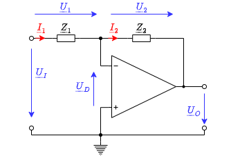 circuit_design:schaltung_des_umkehrintegrators_mit_komplexen_impedanzen.png