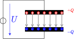 ee1:kondensatorimstromkreis.png