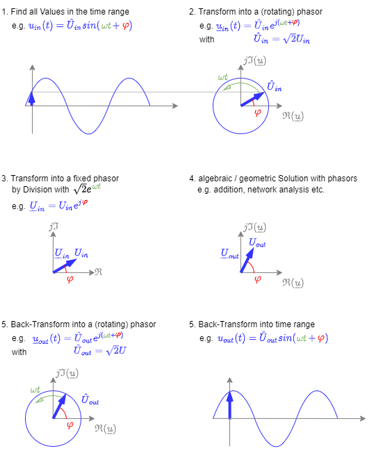 electrical_engineering_1:acapproach.png