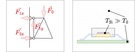 electrical_engineering_1:beispiele_netzwerke.png