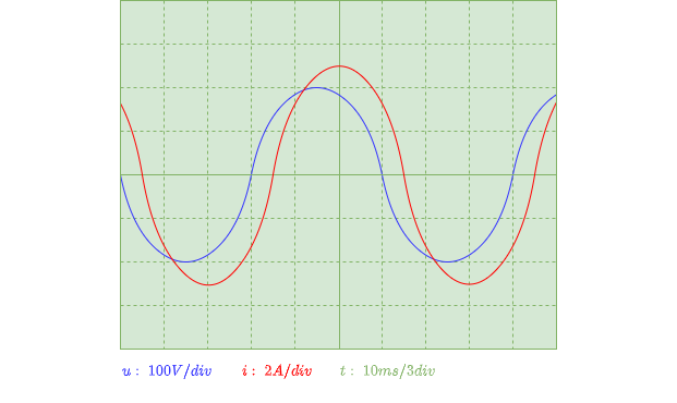 electrical_engineering_1:examplescope.png