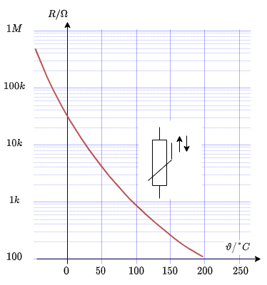 electrical_engineering_1:heissleiter_ui.png