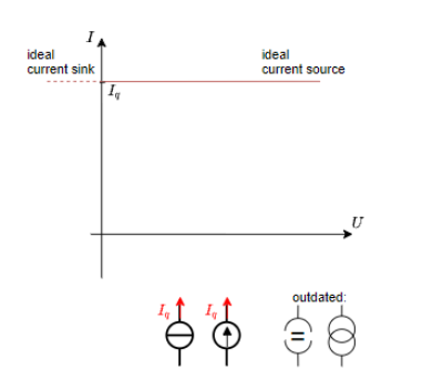 electrical_engineering_1:idealestromquelle.png