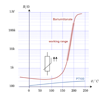 electrical_engineering_1:kaltleiter_ui.png