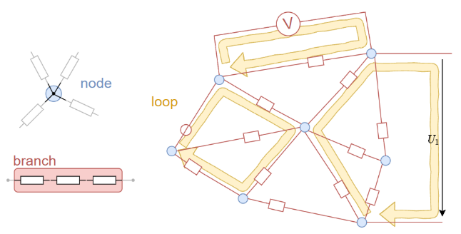 electrical_engineering_1:knotenzweigemaschen.png