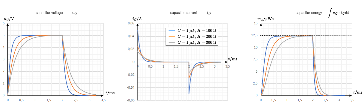 electrical_engineering_1:ladenstromspannungenergie.png