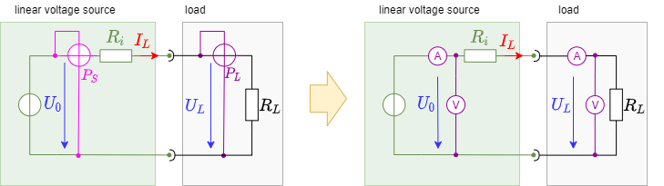 electrical_engineering_1:leistungsmessunglinearespannungsquelle.png