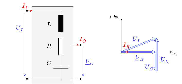 electrical_engineering_1:schaltungdesserienschwingkreises.png