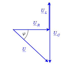 electrical_engineering_1:seriesphasor.png