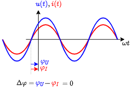 electrical_engineering_1:timecourseresistance.png