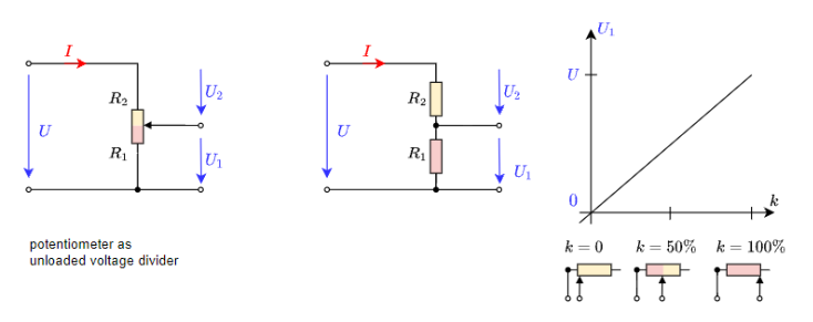 electrical_engineering_1:unbelasteterspannungsteiler.png