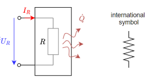 electrical_engineering_1:widerstand_zweitor.png