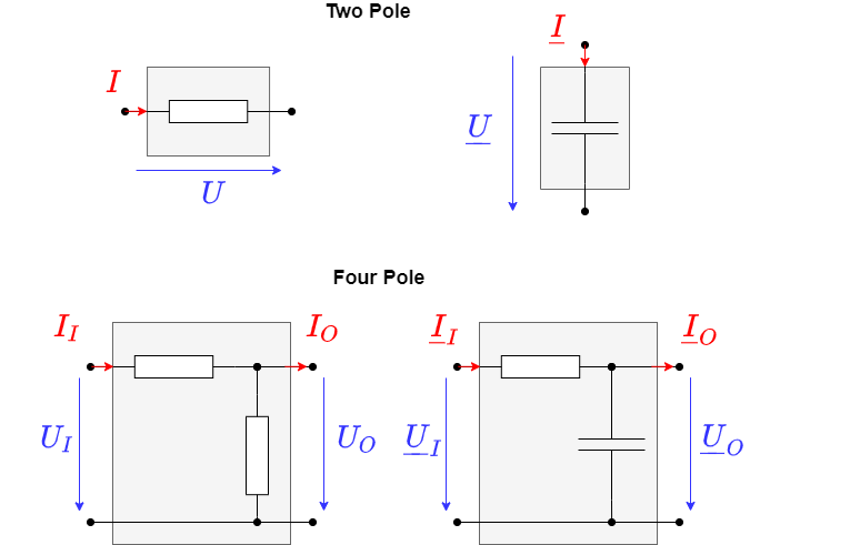 electrical_engineering_1:zweipolundvierpol.png