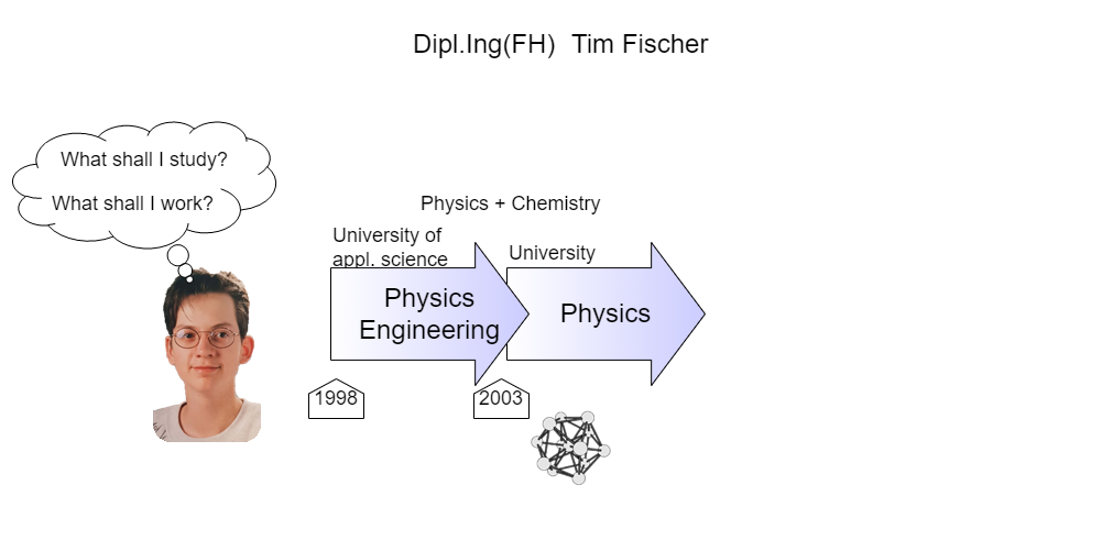 electrical_engineering_1:ich03.png