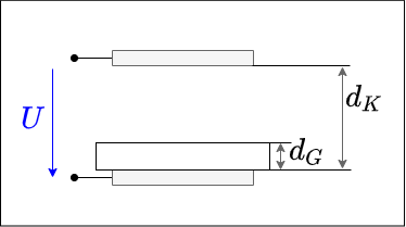 electrical_engineering_2:capacitorwithglassplate.png