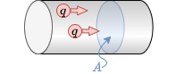 electrical_engineering_2:charges_in_conductor.png