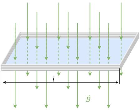 electrical_engineering_2:coilexample.png