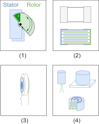 electrical_engineering_2:designscapacitors.png