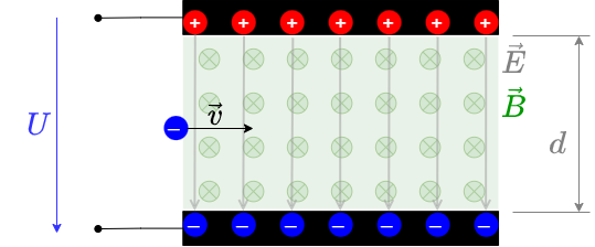 electrical_engineering_2:electroninbandefield.png